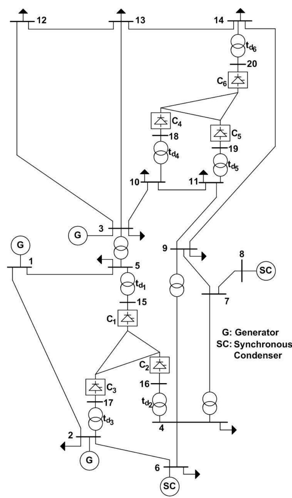 Figure 8 - from A new sequential power flow algorithm for