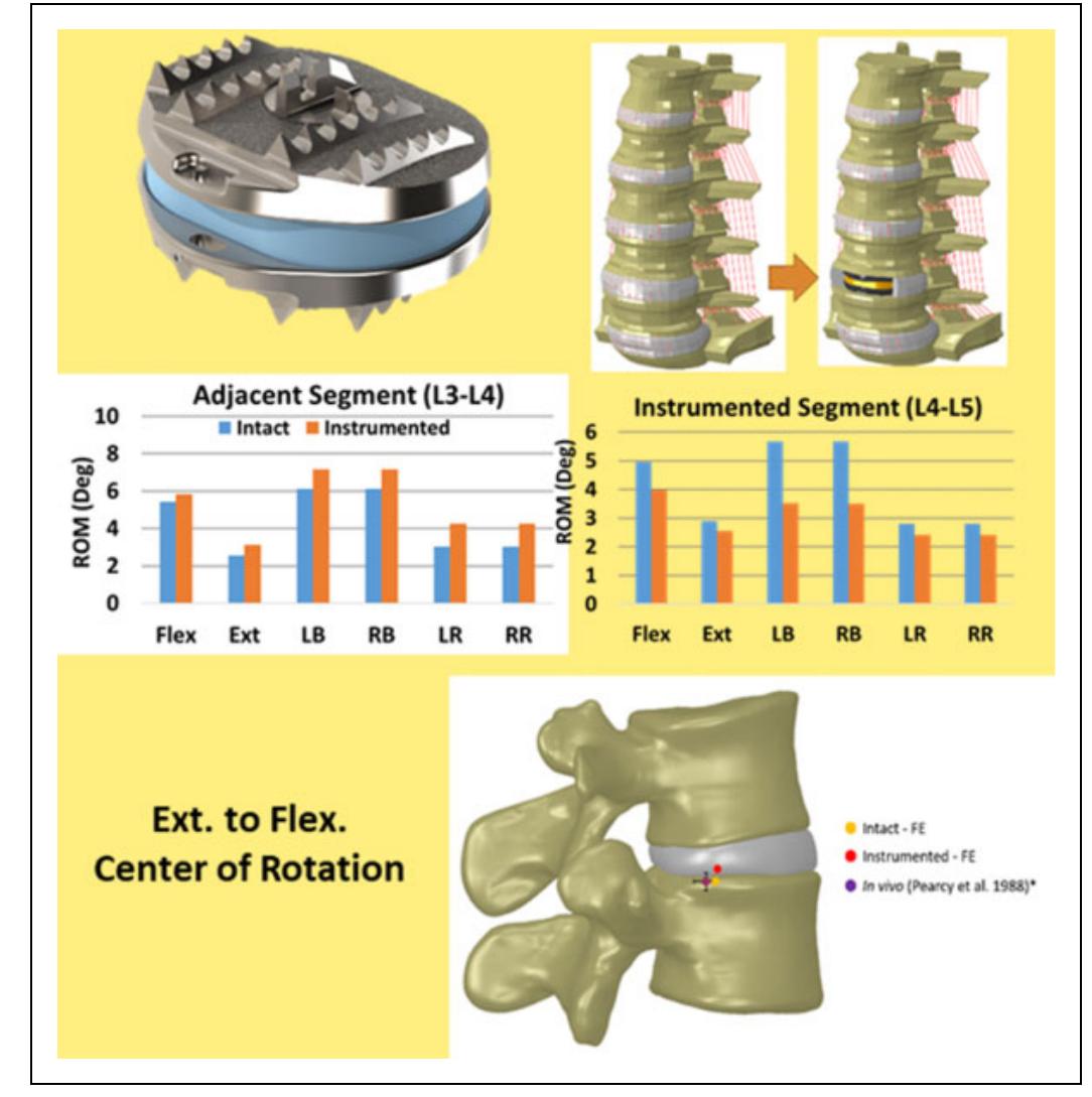 PDF) Oral Presentations