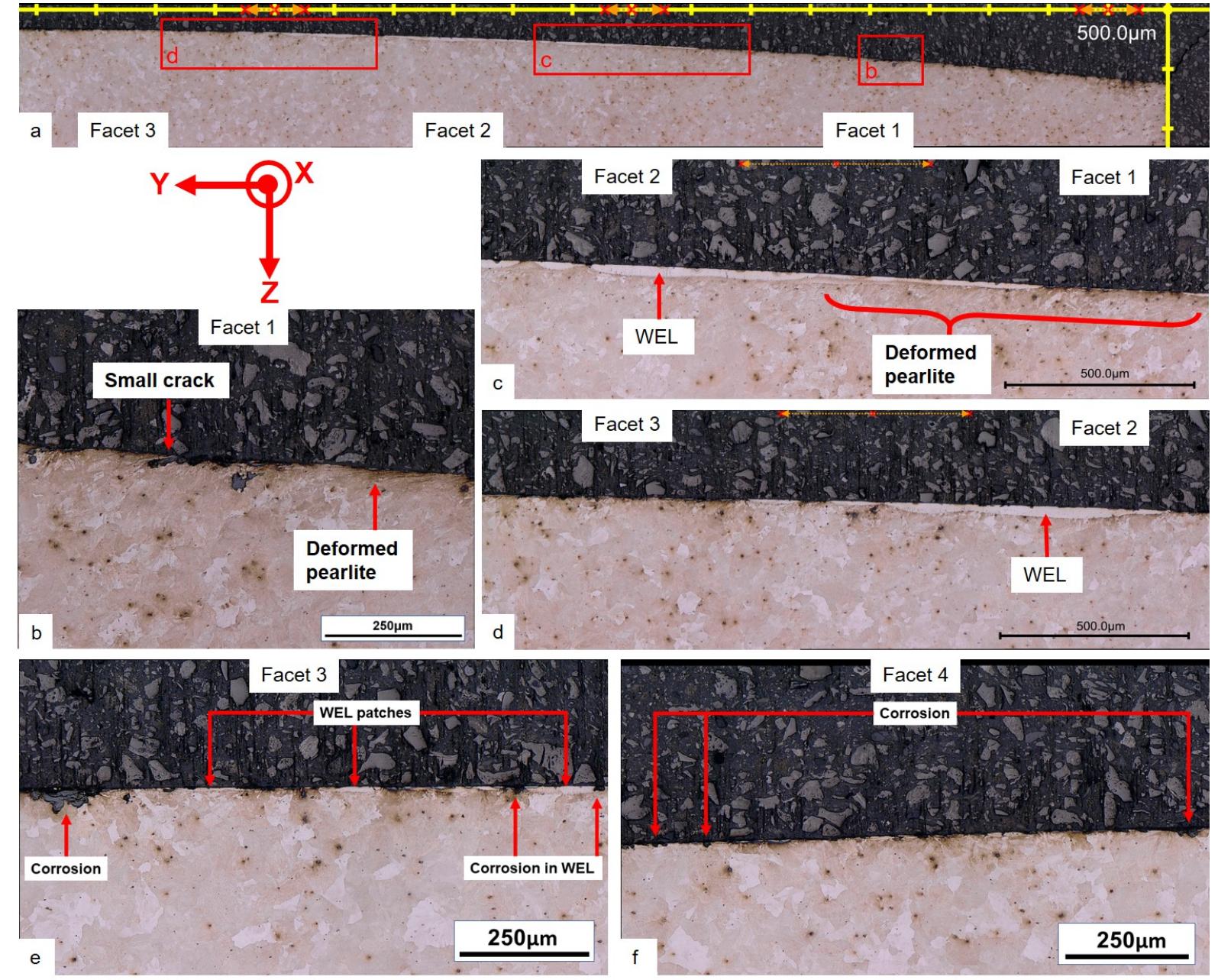 15: transverse cross section of the running surface, (a)