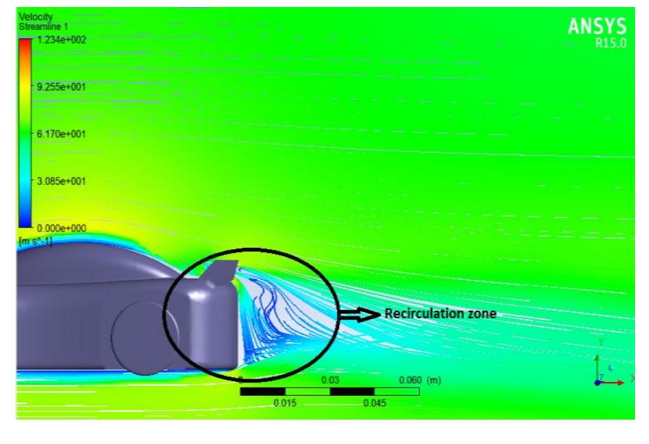 (PDF) CFD Study on Aerodynamic Effects of NACA 2412 Airfoil as Rear ...