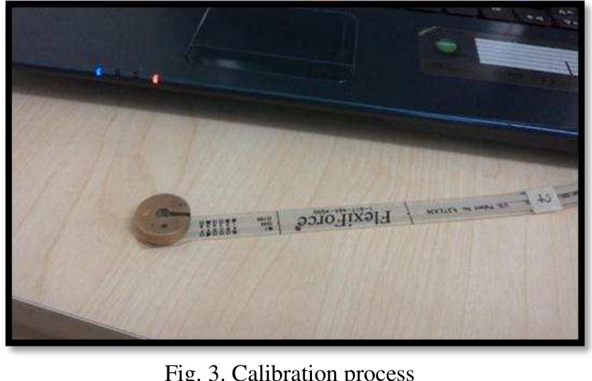 Figure 3 - from Design and Development of a Pressure