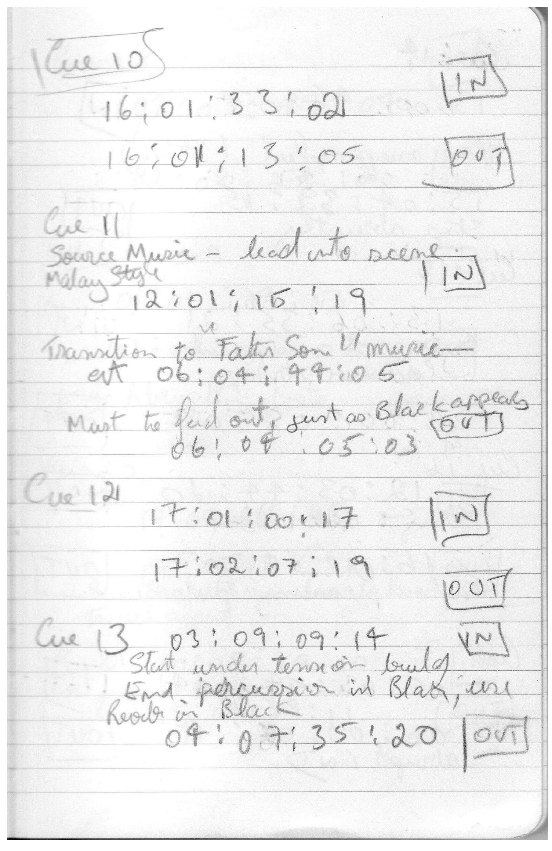 Figure 64 - Trends In Contemporary Hollywood Film Scoring: A