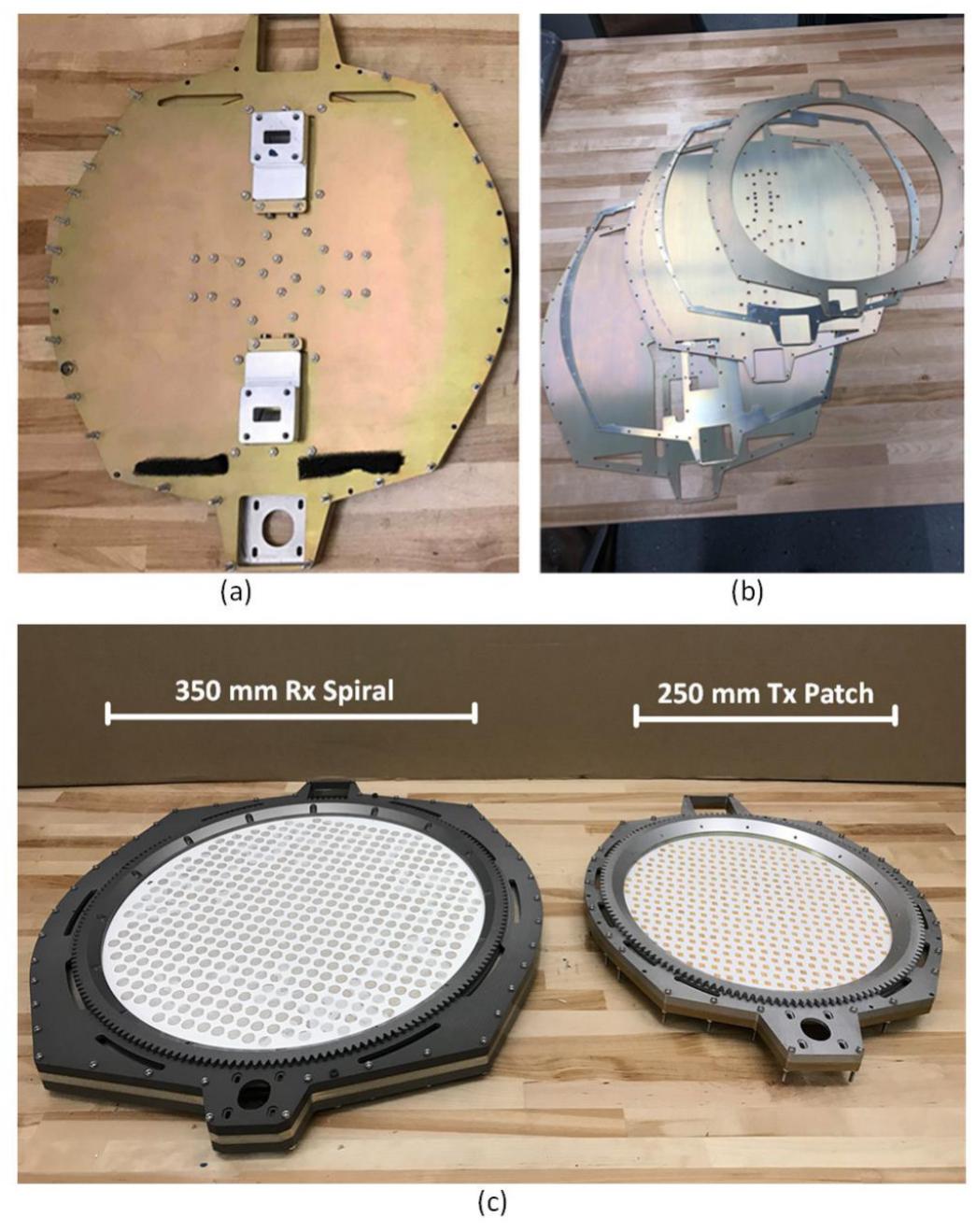 (PDF) Flat-Panel Mechanical Beam Steerable Array Antennas With In-Plane ...