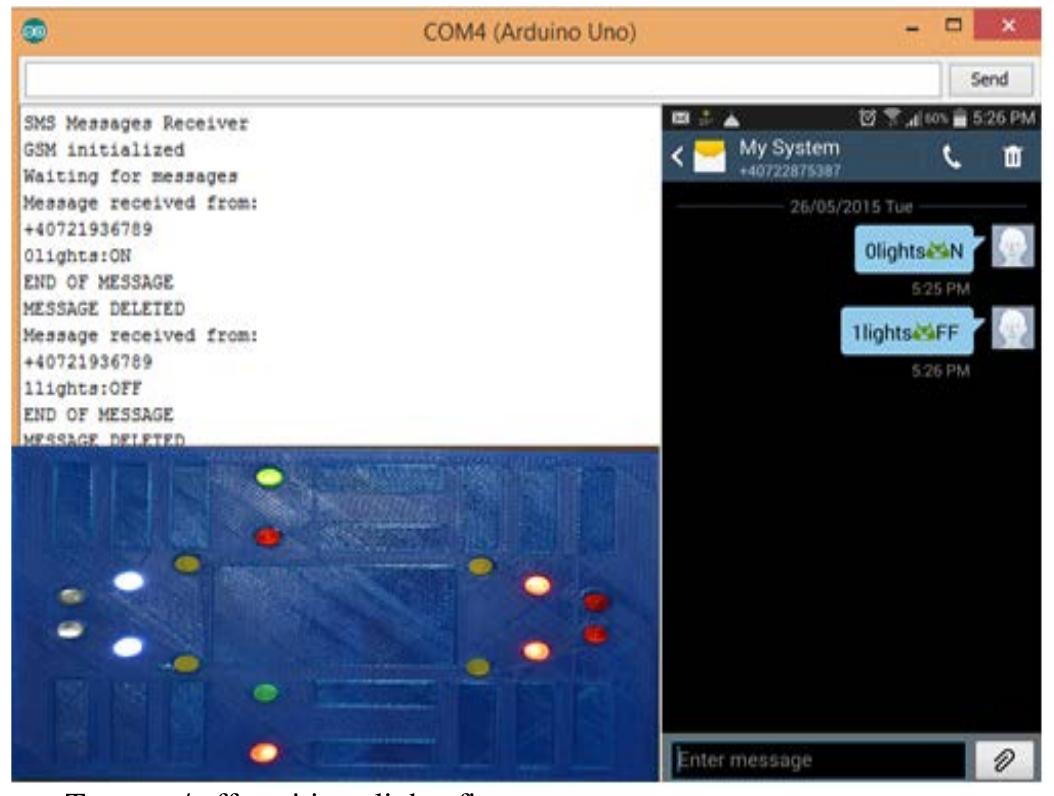(PDF) Novel Design and Implementation of a Vehicle Controlling and ...