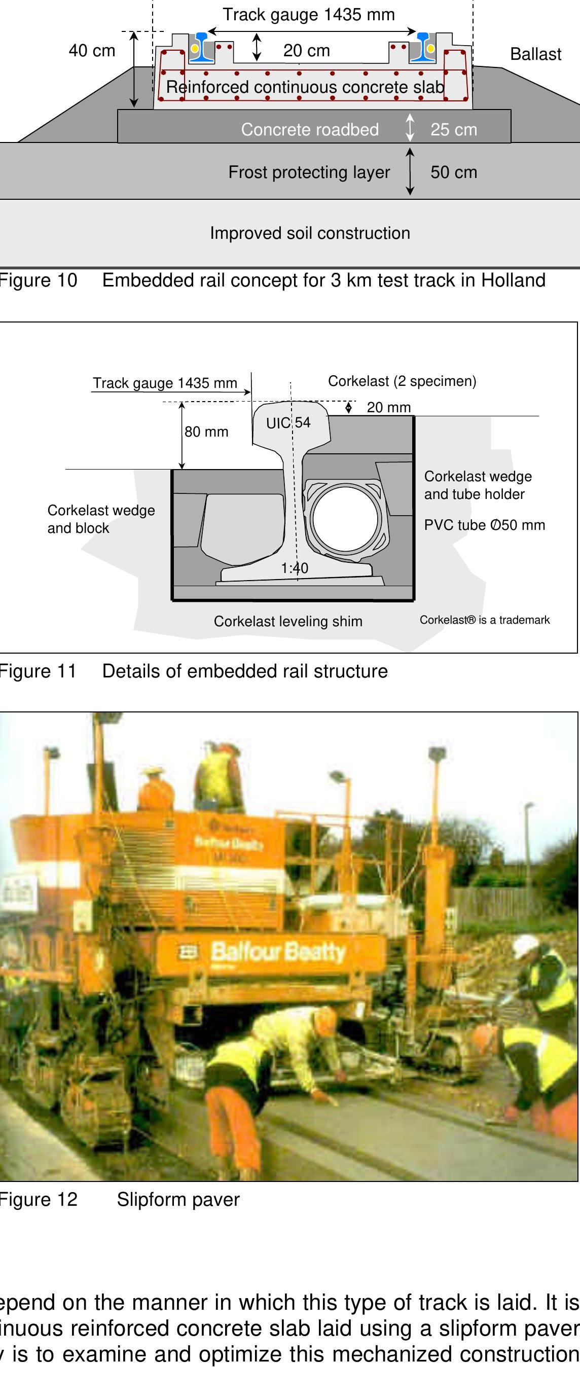 (PDF) Innovations in Railway Track