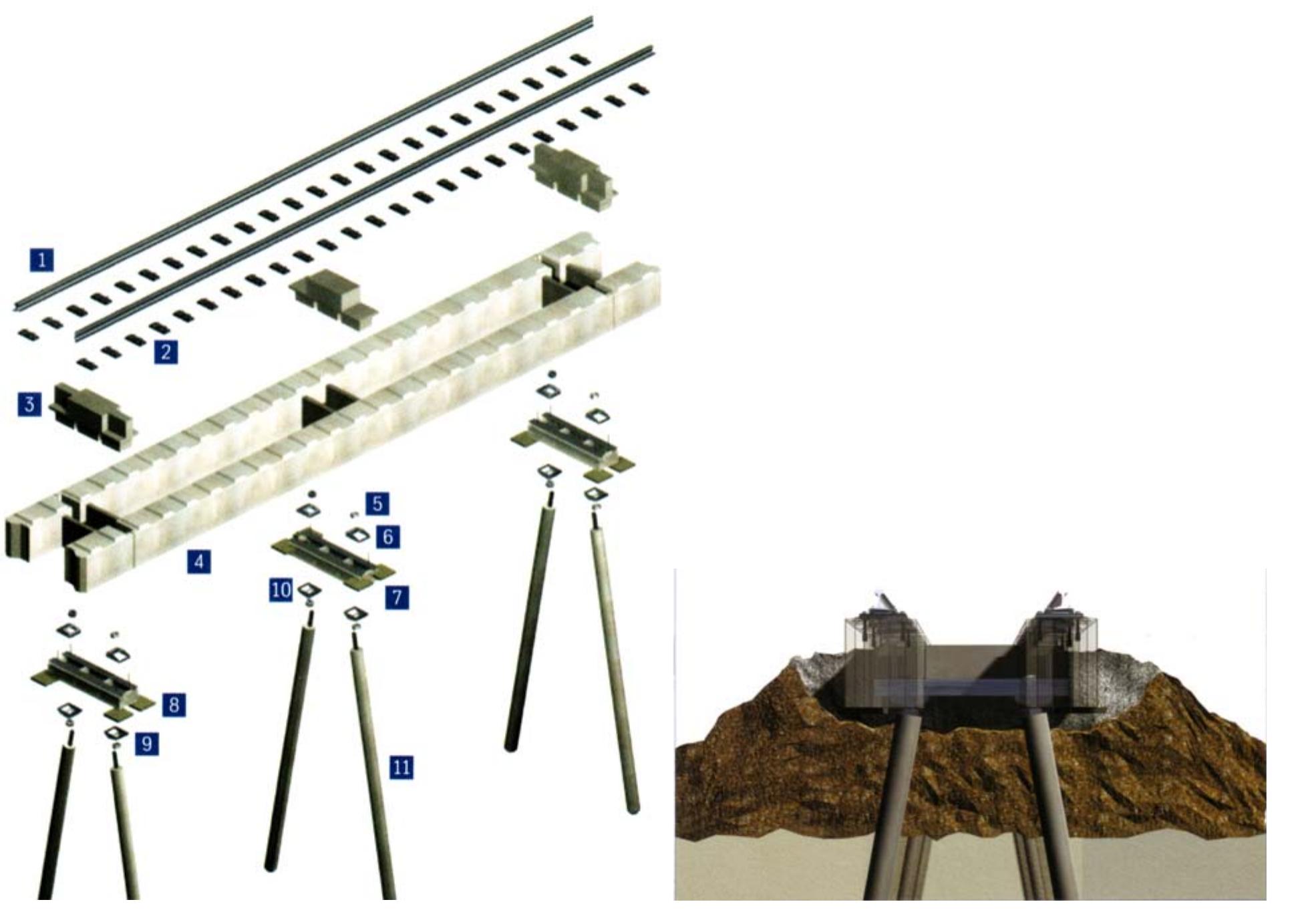 (PDF) Slab Track Design for High-Speed