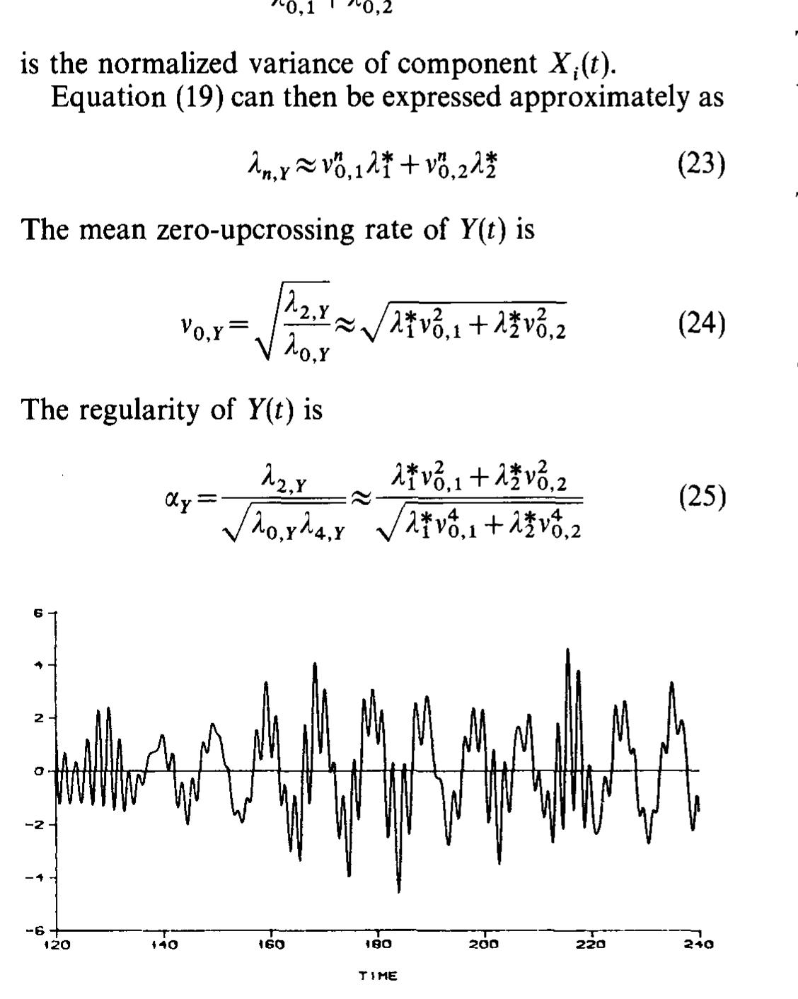 Gaussian Loading (PDF) Probabilistic analysis of fatigue due to Gaussian load processes