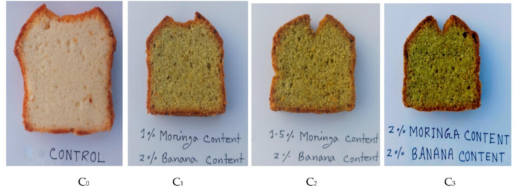(PDF) Nutritional Composition and Sensory Evaluation of Cake Fortified ...