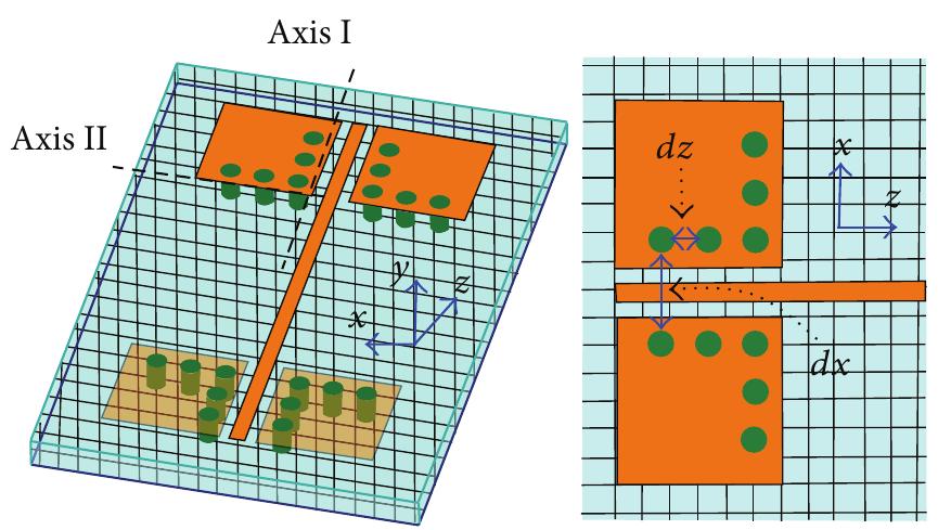 (PDF) A Comparative Study between Via-Hole and Via-Free Grounded ...