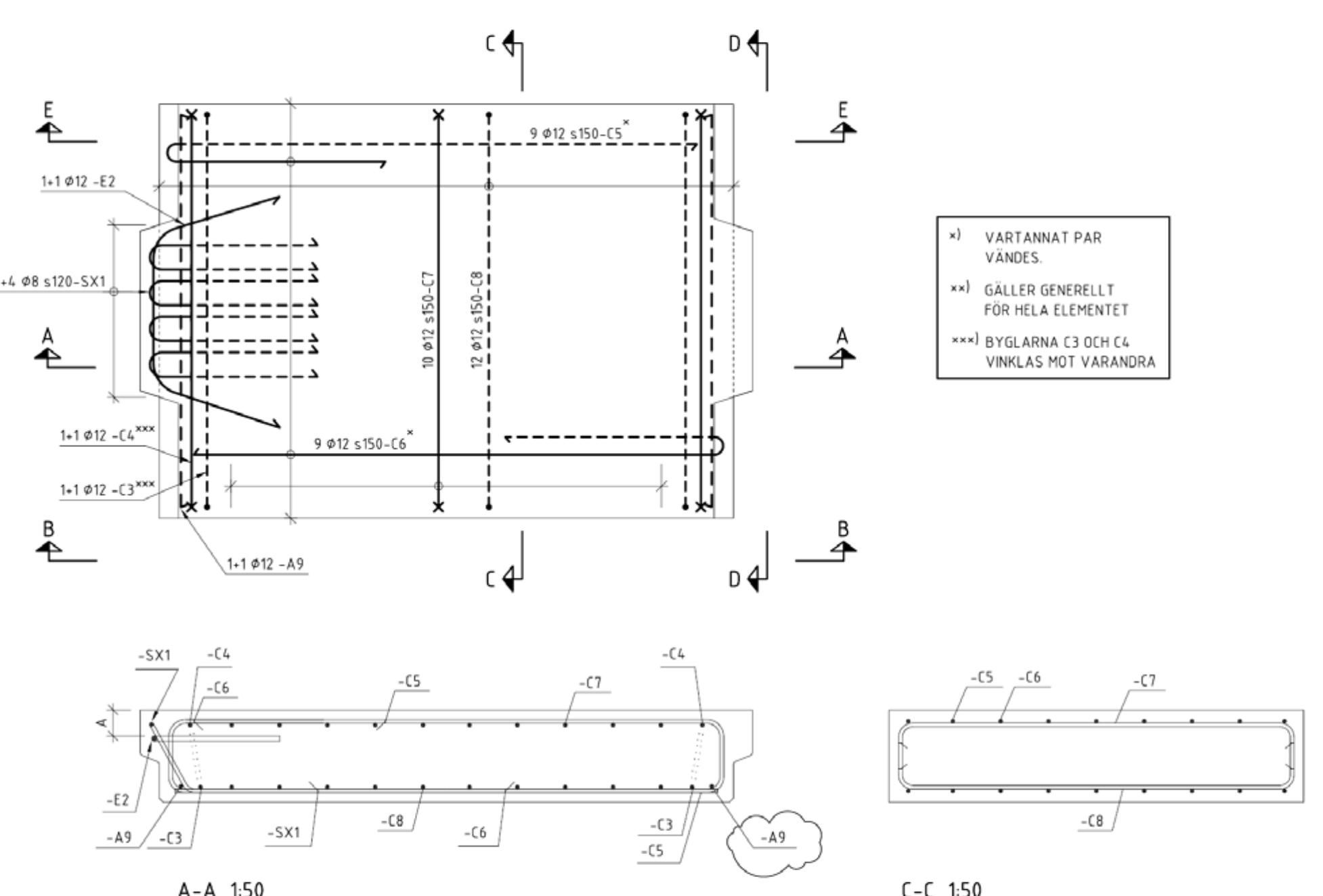 Figure 10 - from A study of concrete shear keys in