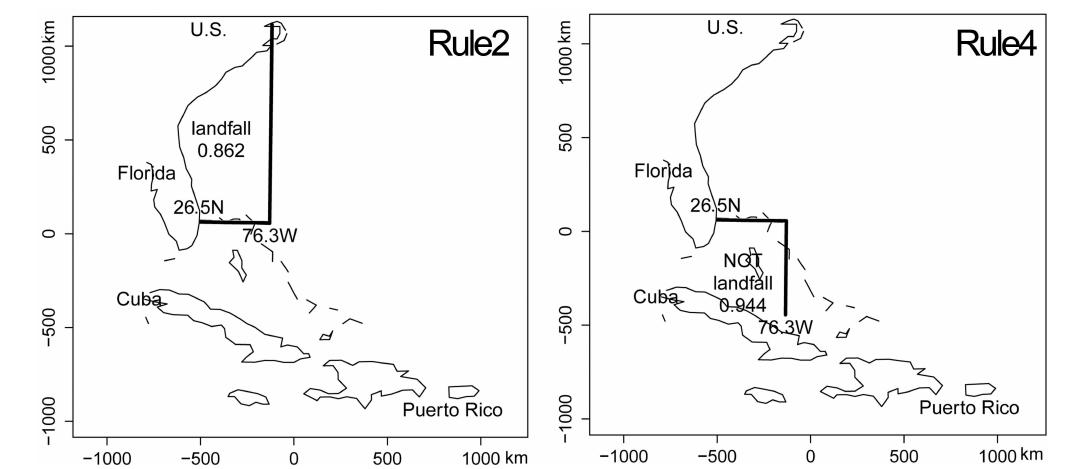 Map illustration of rule2 and rule4 in table 1. the