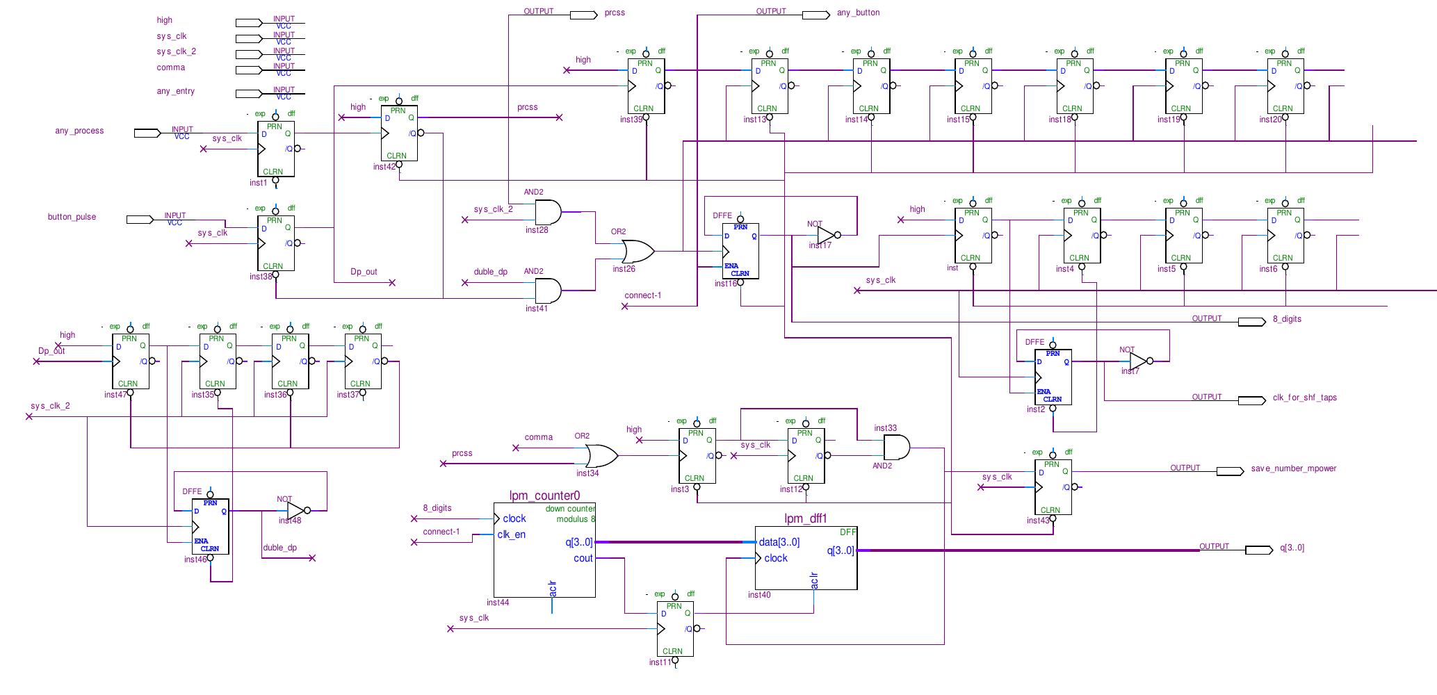 (PDF) FPGA Based Digital Electronic Education, Data Entry Organization ...