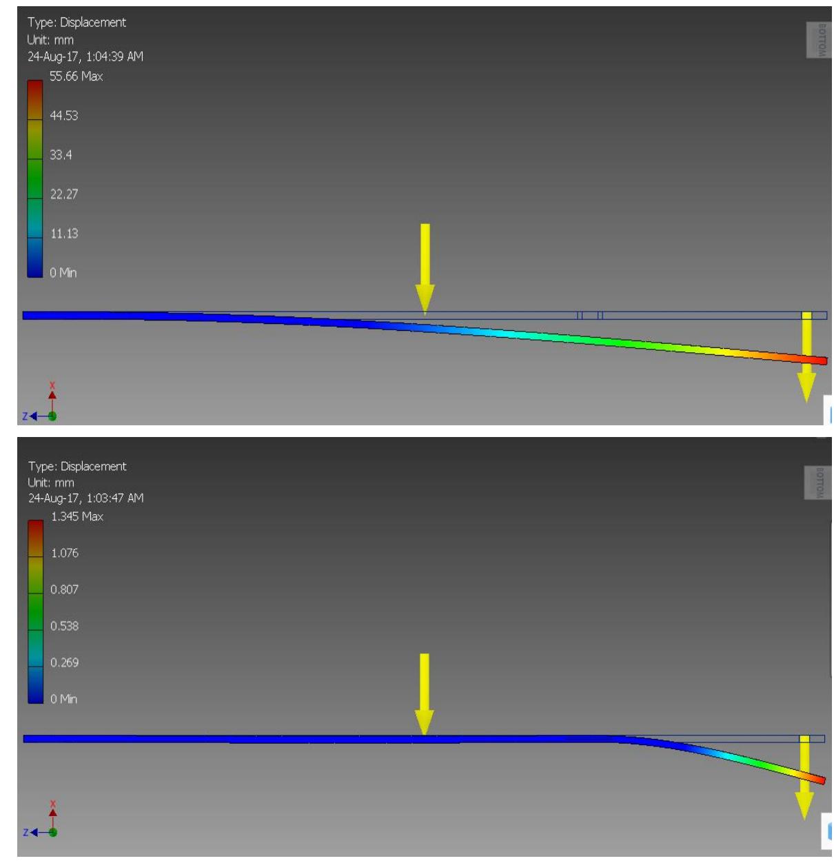 PDF) Pitch angle control for a small-scale Darrieus vertical