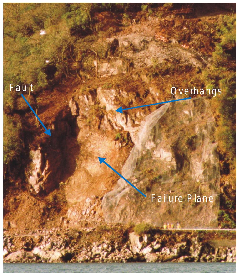 (PDF) Rock Fall Remediation in an Area of Structurally Complex Geology ...