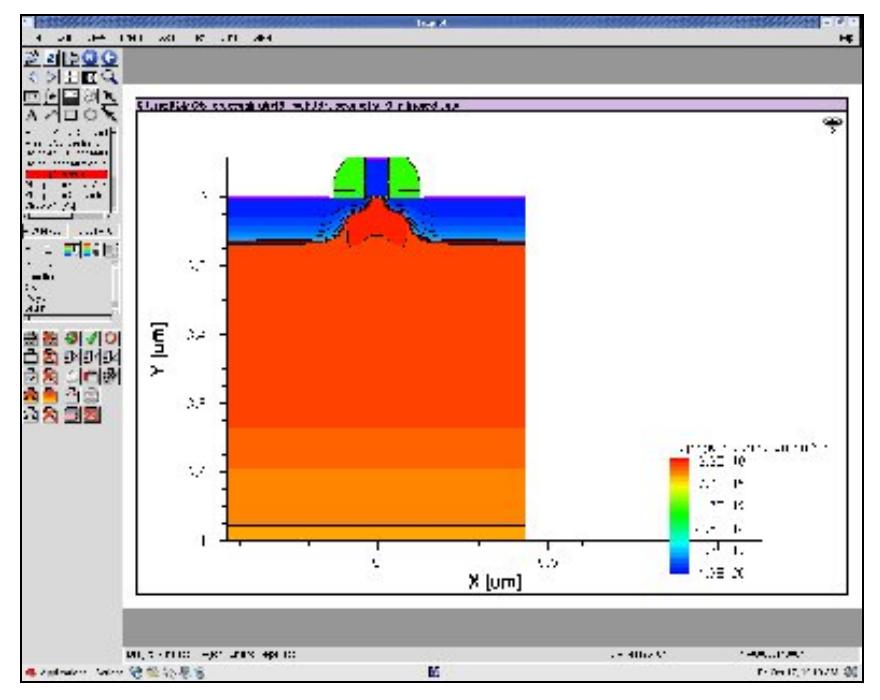 (PDF) Simulation and Characterization of 50 nm p-well MOSFET Using ...