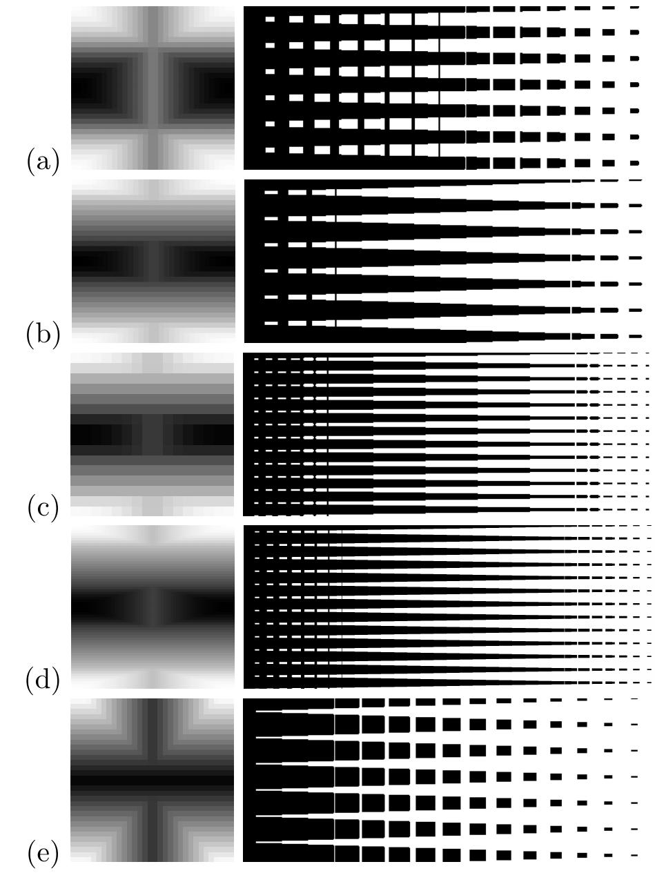 Dither Matrix Examples (PDF) Image-based Portrait Engraving