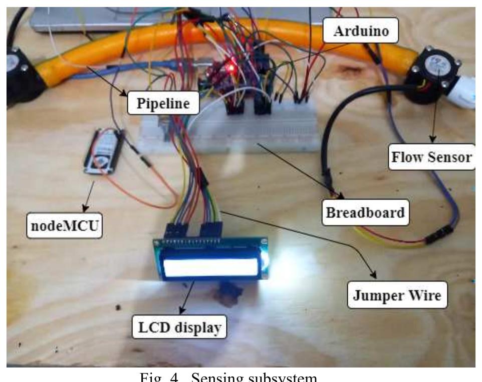 (PDF) Water Leakage Detection System Using Arduino