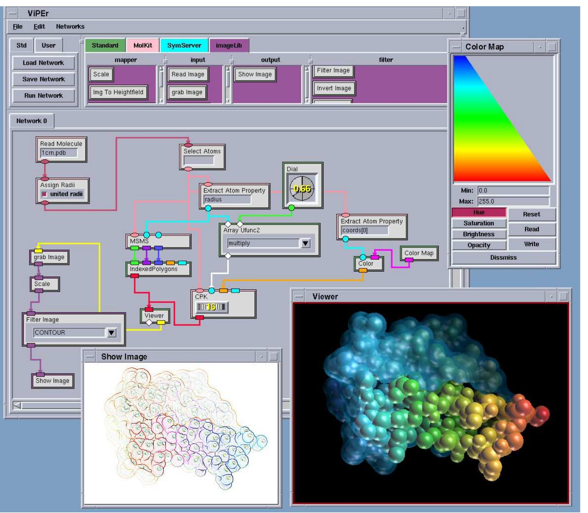 (PDF) ViPEr, a visual programming environment for Python