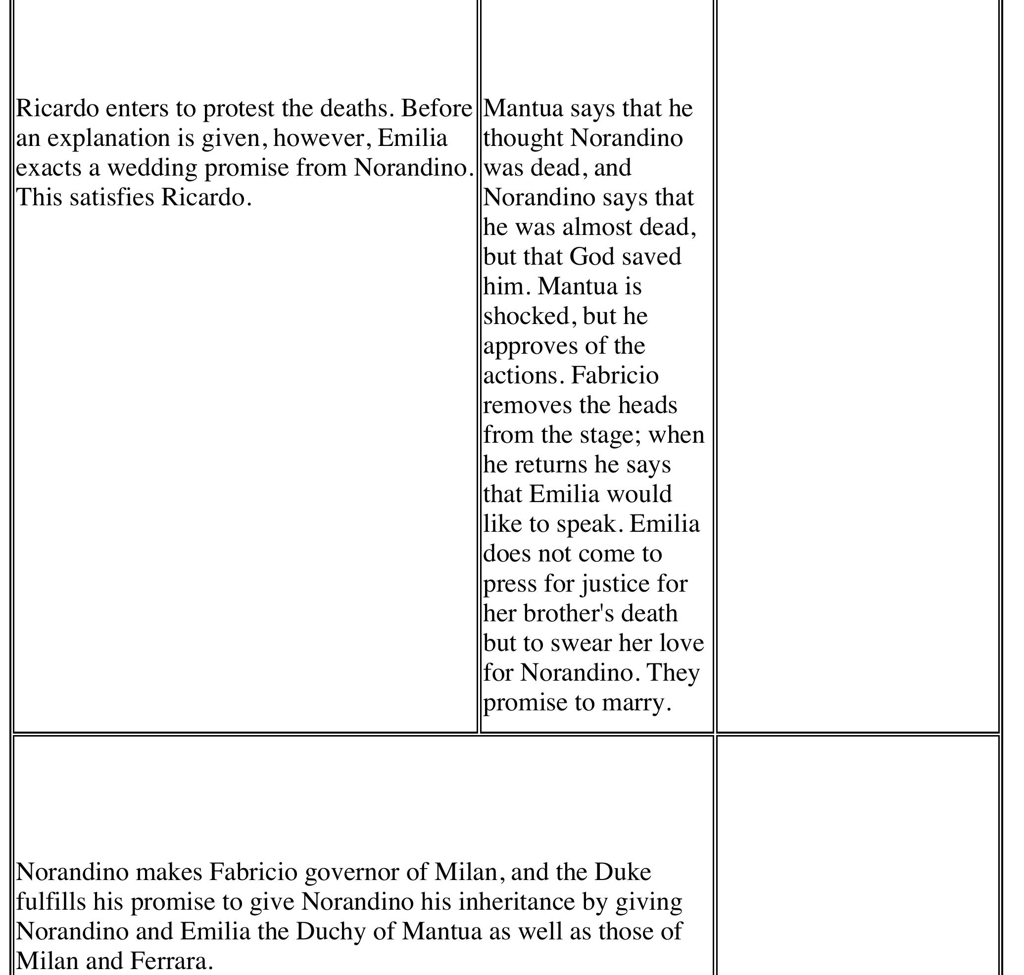 PDF) Laberinto Journal, Volume 1 (1997)