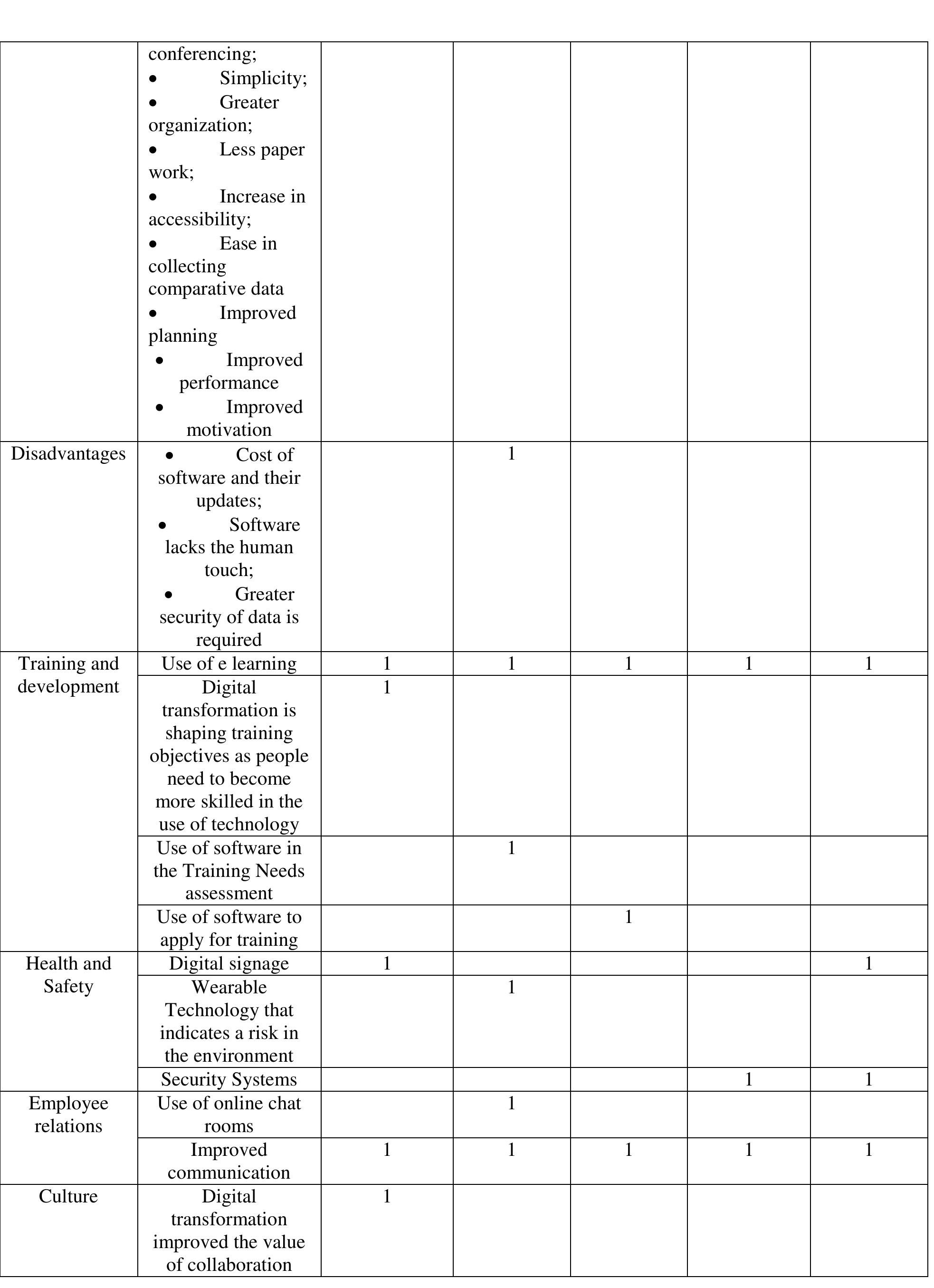 (PDF) The Changing Role of Human Resource Management in an Era of ...