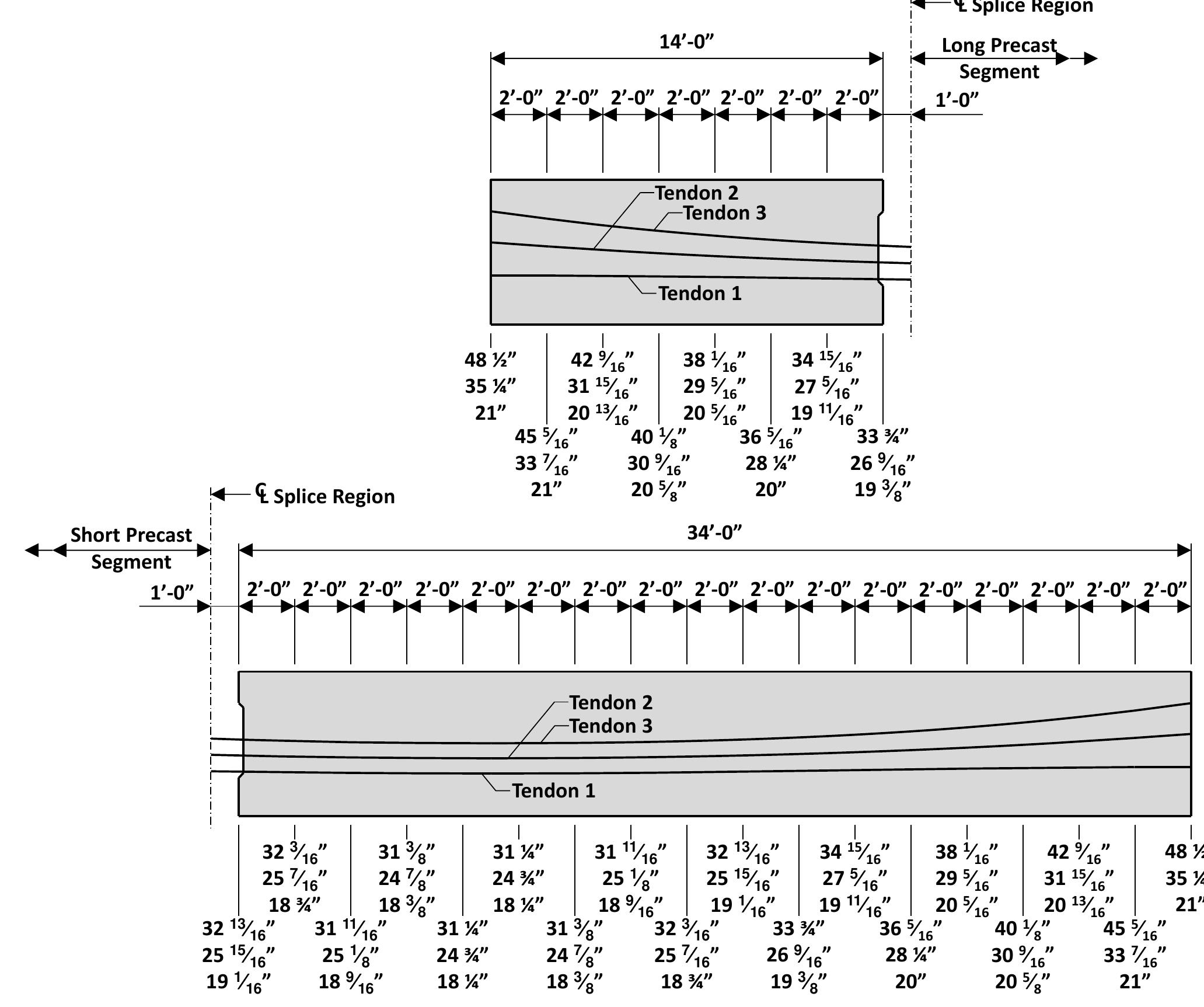 Tendon Spacing Chart.pdf 5: post-tensioning tendon layout