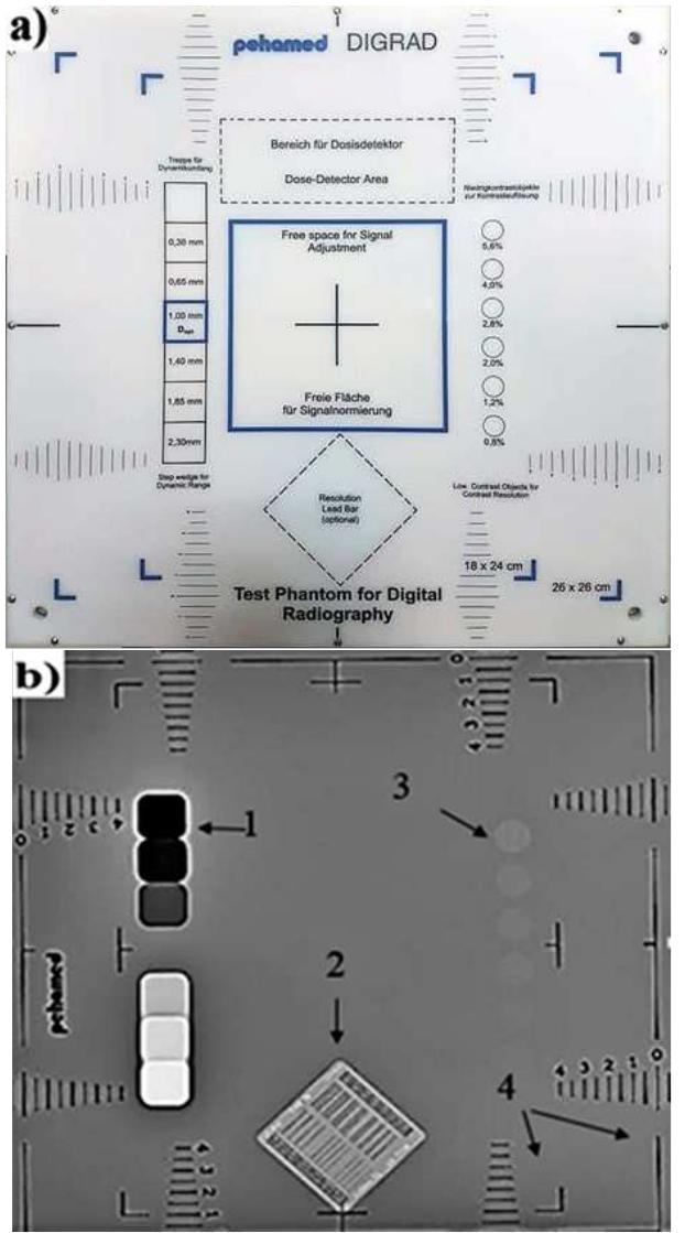 Figure 1 - from Independent evaluation and comparison of