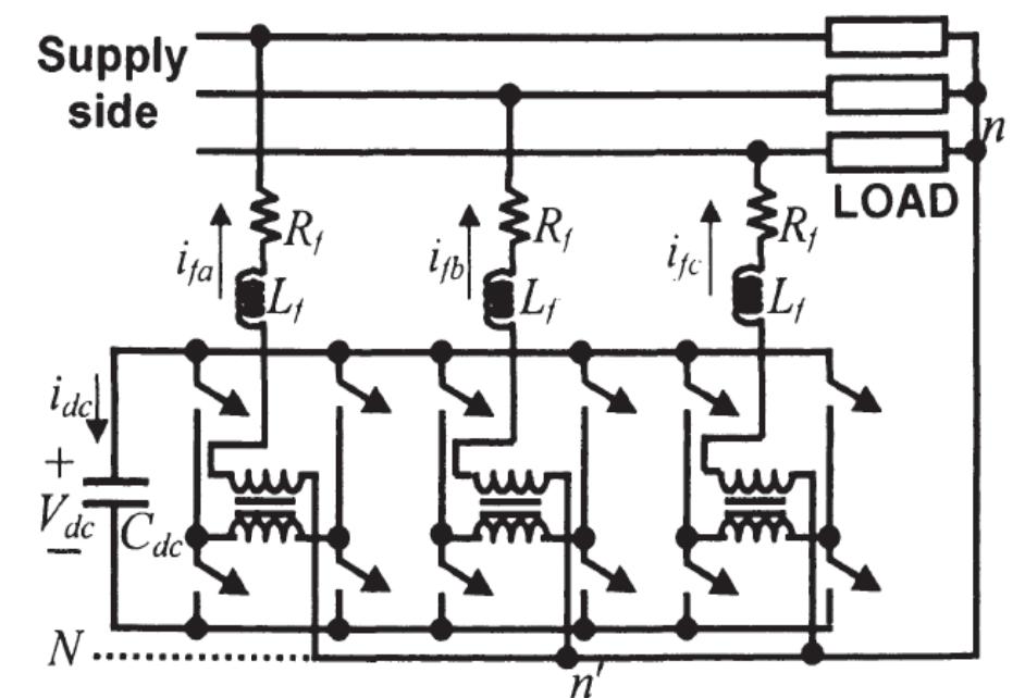 Figure 6 - from A Review of Various Topologies & Control