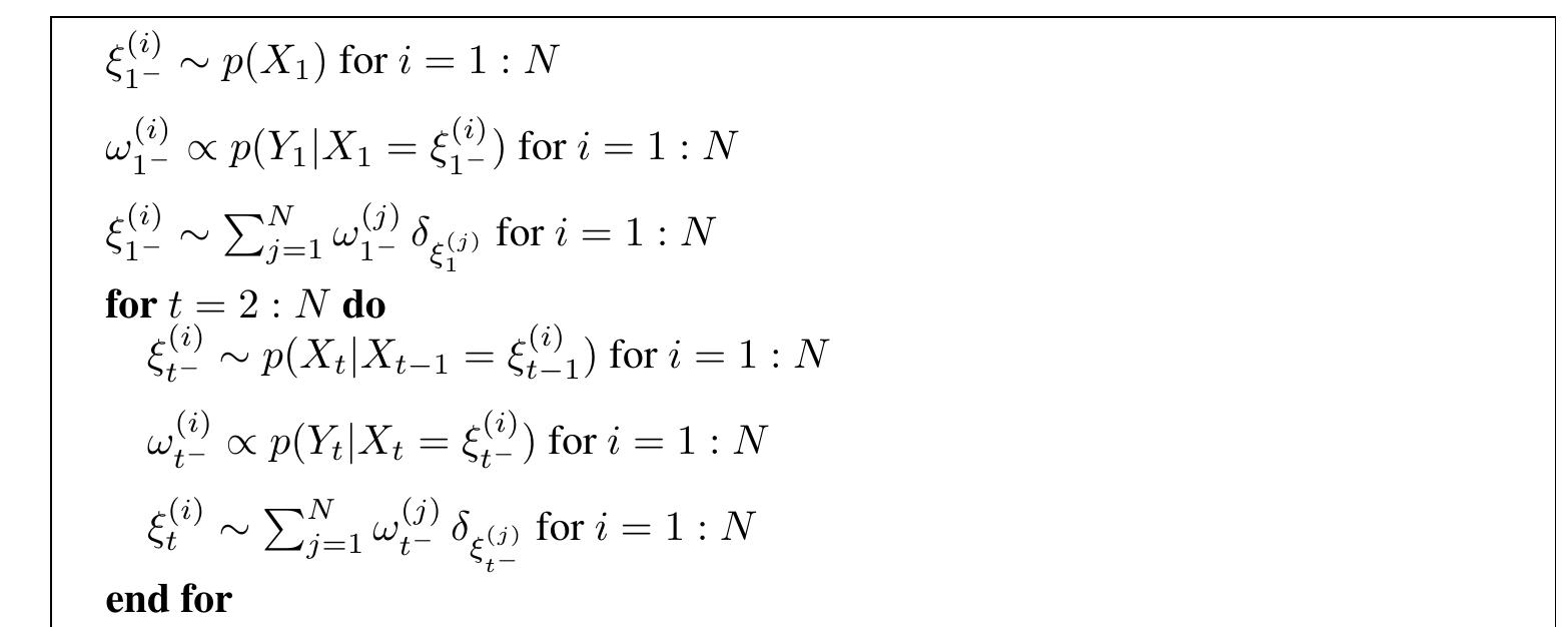 Ensemble Approximation Figure 11 - from 2007 International Conference in Honor of