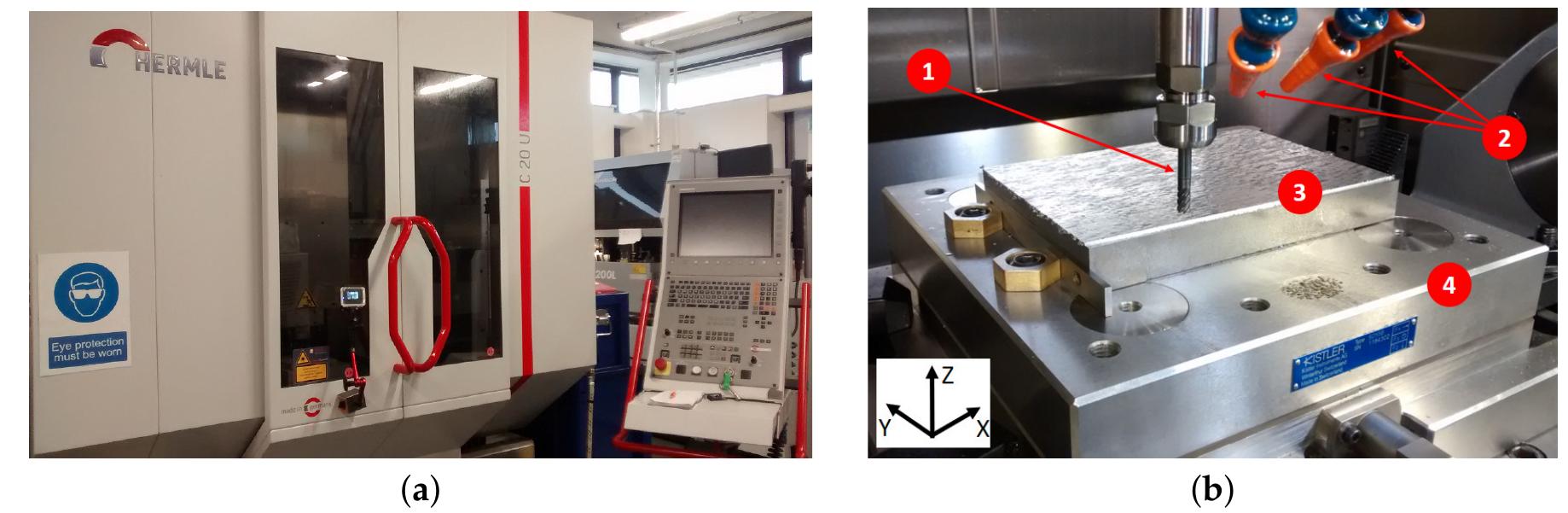 Figure 4 - from Online Tool Wear Classification during Dry