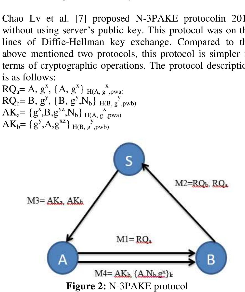 (PDF) A Survey on Three-Party Password-Based Authenticated Key Exchange ...