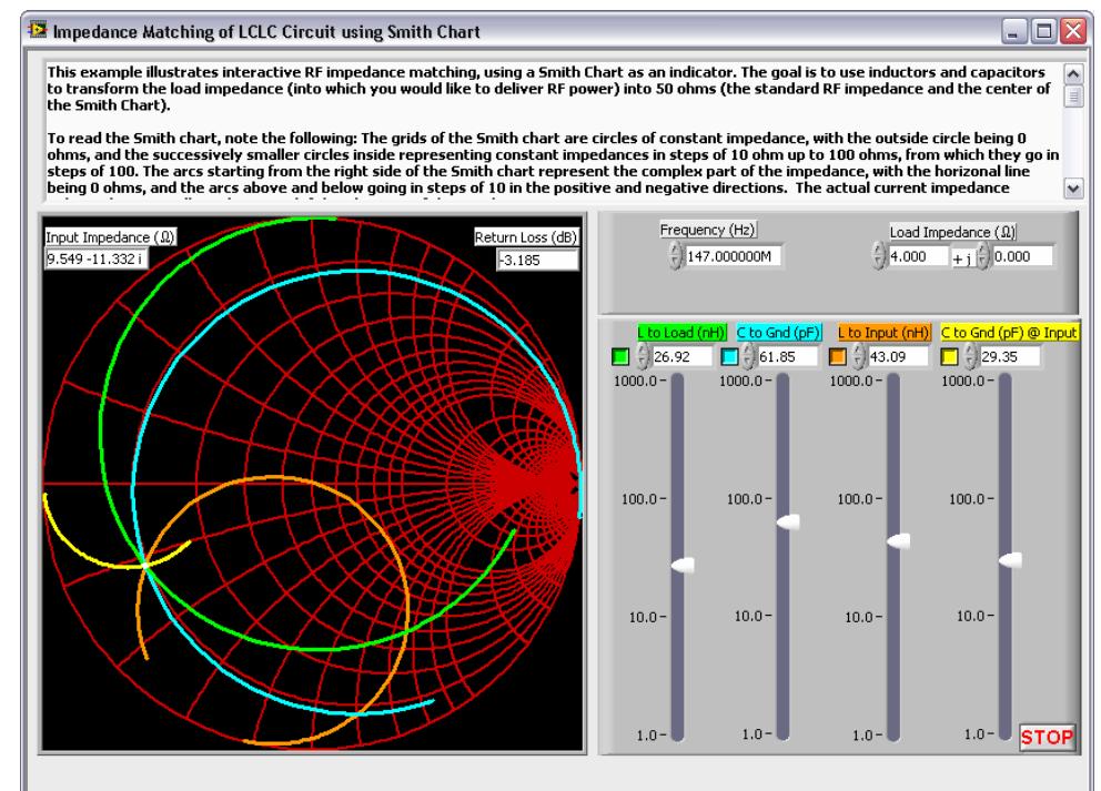 (PDF) LabVIEW Interactive Simulations for Electromagnetic Compatibility