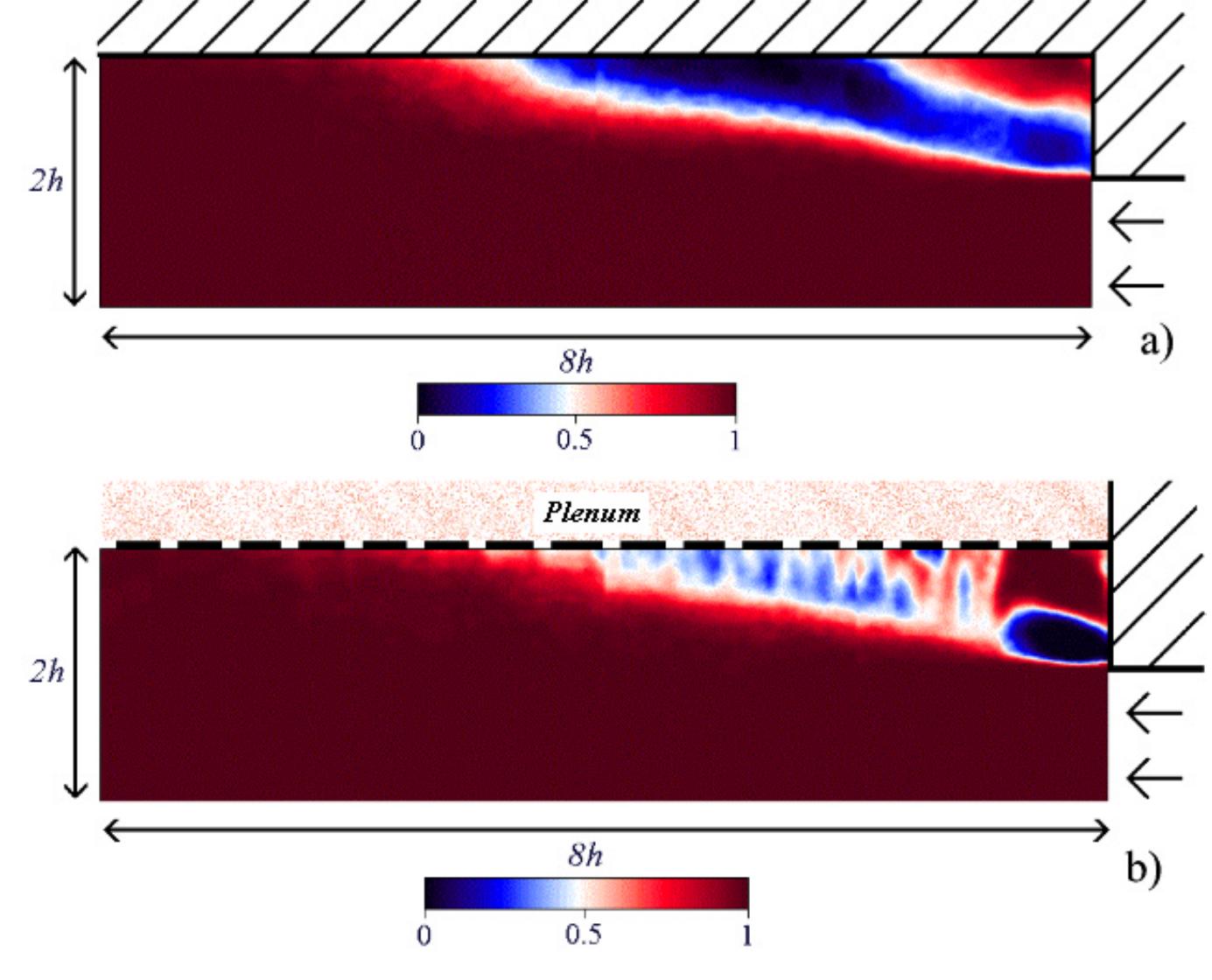 (PDF) PIV Investigation on a Controlled Backward Facing Step Flow