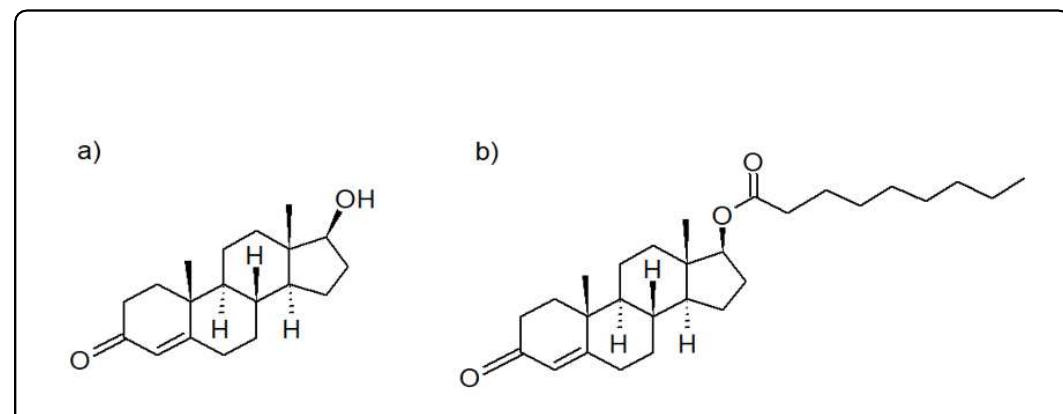 Undecanoate accurately and precisely from andriol’ soft