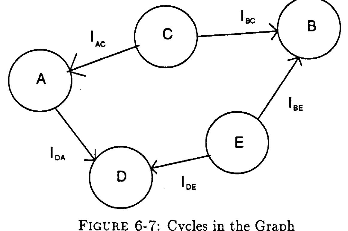 (PDF) Graph-based Representations and Coupled Verification of VLSI ...