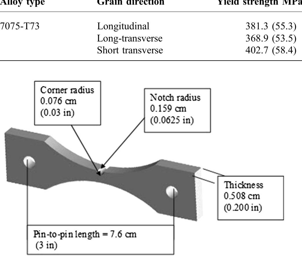 Schematic of hand-forged billet with 7/2 location of extrac-