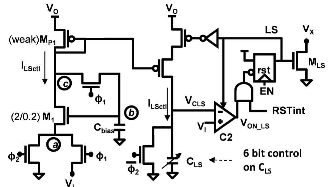 (a) timing diagram of the ls control circuit. (b) schematic