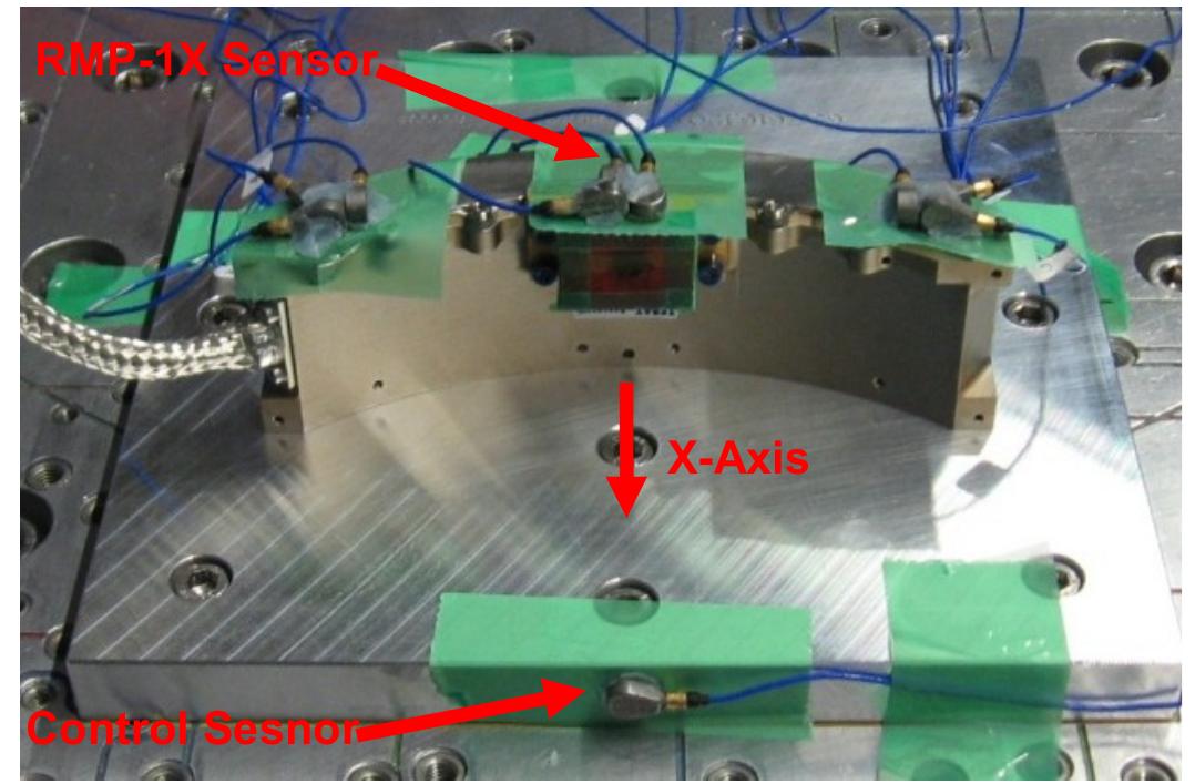 (PDF) High Precision Encoders for GEO Space Applications