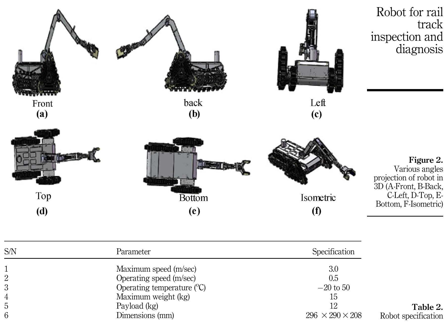 Figure 2 - Design of a robot for inspection and diagnostic
