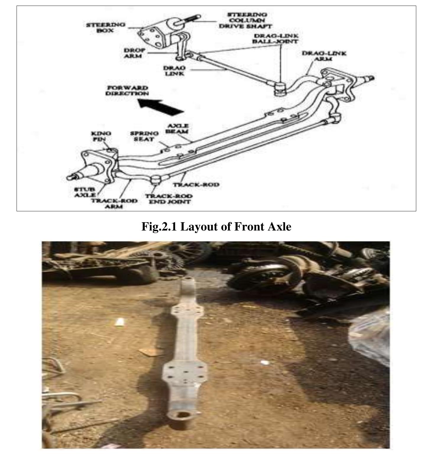 (PDF) Design and Analysis of Front Axle of Heavy Commercial Vehicle