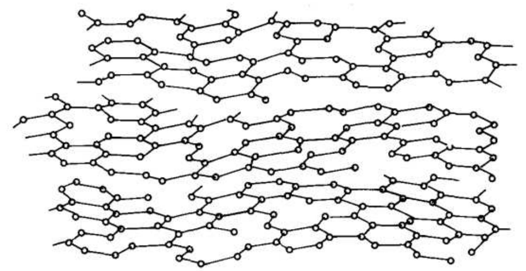 Figure 8 - from Formulation of a Shoe polish using Activated