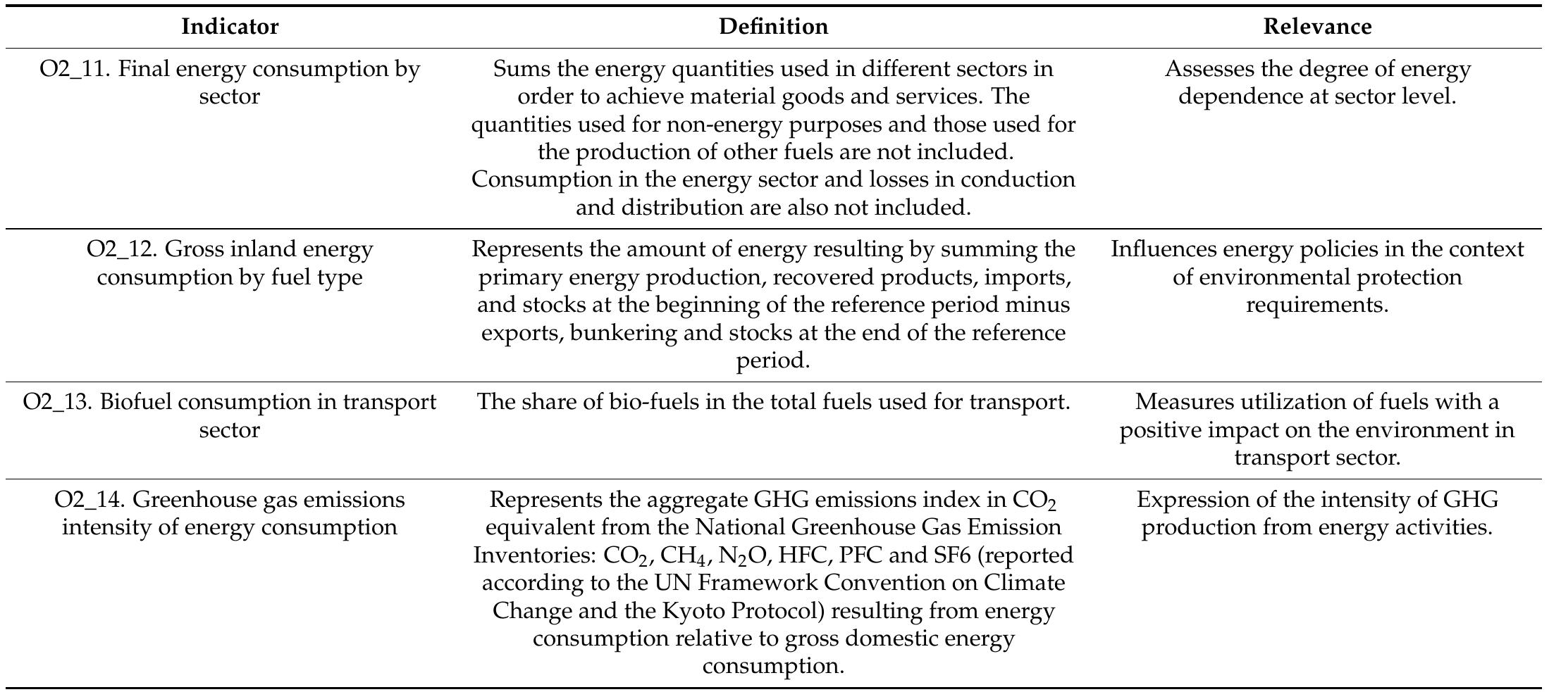 cont-the-sustainable-development-goals-sdgs-stated-in-the