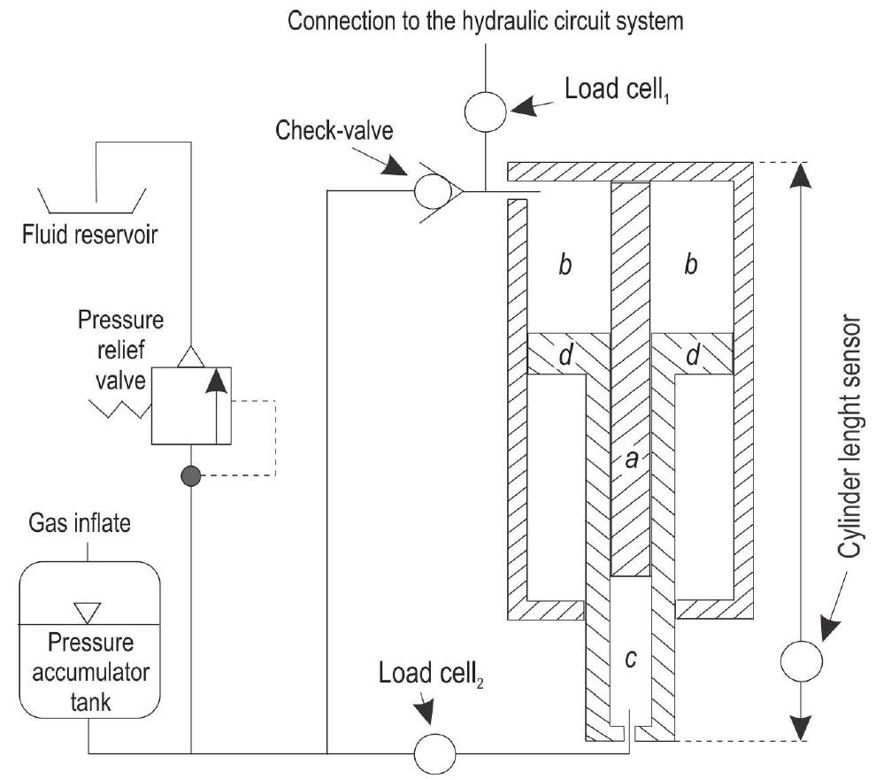 Figure 1 - from Evaluation of a New Energy Recycling