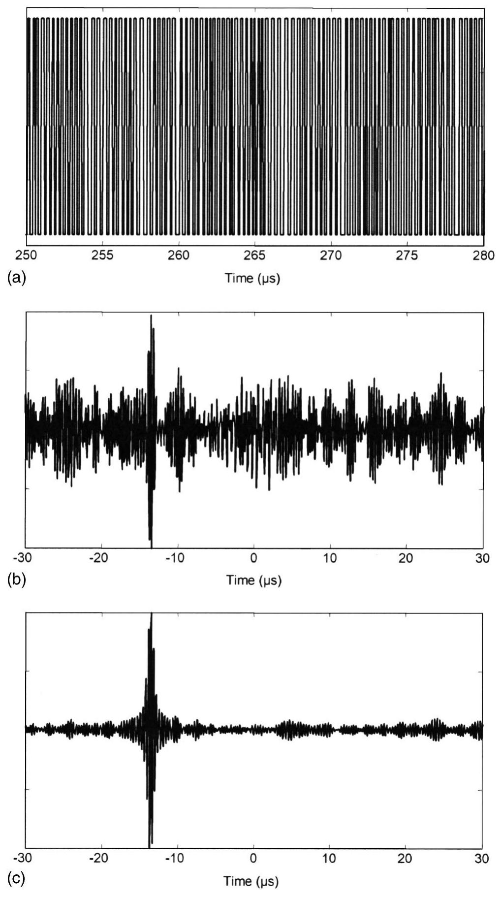 (PDF) Imaging from one-bit correlations of wideband diffuse wave fields