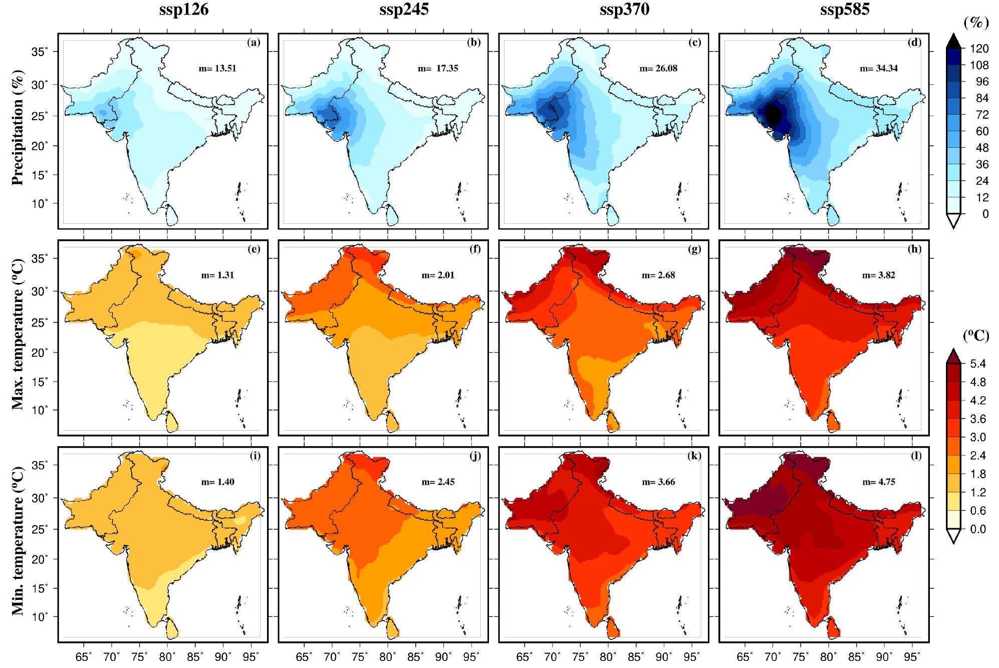 igure 2. Projections of precipitation, maximum and minimum temperatures for the end of is‘ century using raw output from CMIP6-GCMs. (a-d) Multimodel ensemble mean ‘ojected change in mean annual precipitation (%) for the Far (2074-2100) with respect to the storical period (1988-2014), (e-h) same as (a-d) but for the mean annual maximum  mperature, (i-1) same as (a-d) but for the mean annual minimum temperature. Median of the ultimodel ensemble mean precipitation; maximum and minimum temperatures are shown in ich panel. Projected changes were estimated for the four scenarios (SSP126, SSP245, SSP370, 1d SSP585) against the historical period. 