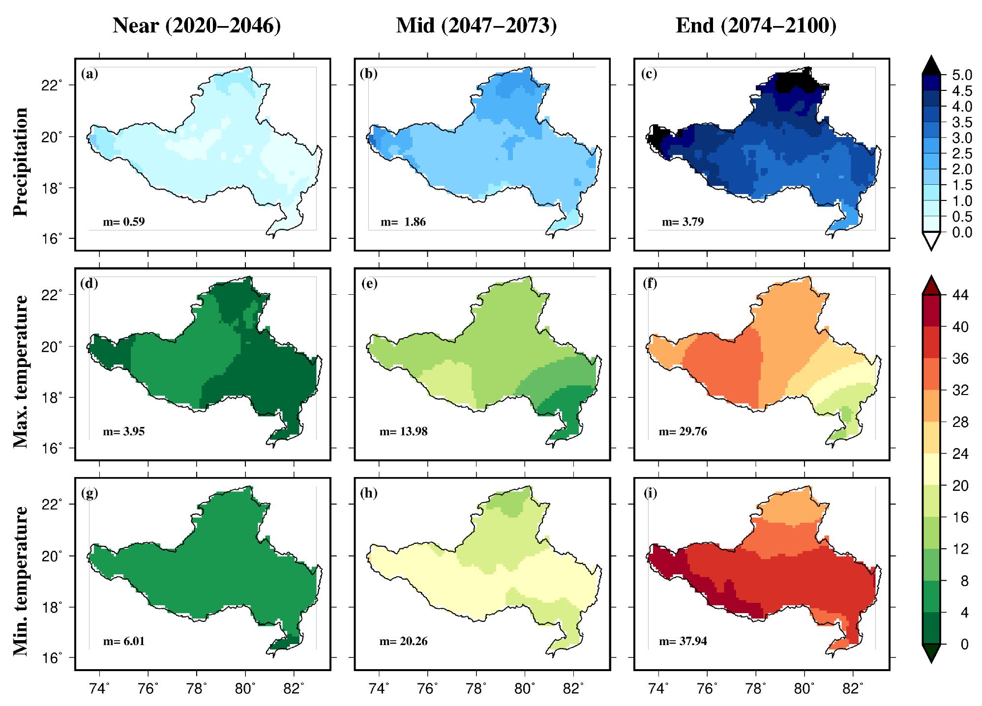 Figure 9. Changes in the frequency of extreme precipitation, maximum and minimum temperature in the state of Godavari basin. Projected changes in the frequency of precipitation (a-c), maximum temperature (d-f), and minimum temperature (g-i) extremes estimated using 95" percentile of rainy days (precipitation more than 1mm) and 95" percentile of maximum and minimum summer (April-May) temperatures for the state of Uttar Pradesh (India). Median frequency is shown in each panel. Changes in the frequency were estimated against the historical reference period of 1988-2014.  Diaticrncrrnann 
