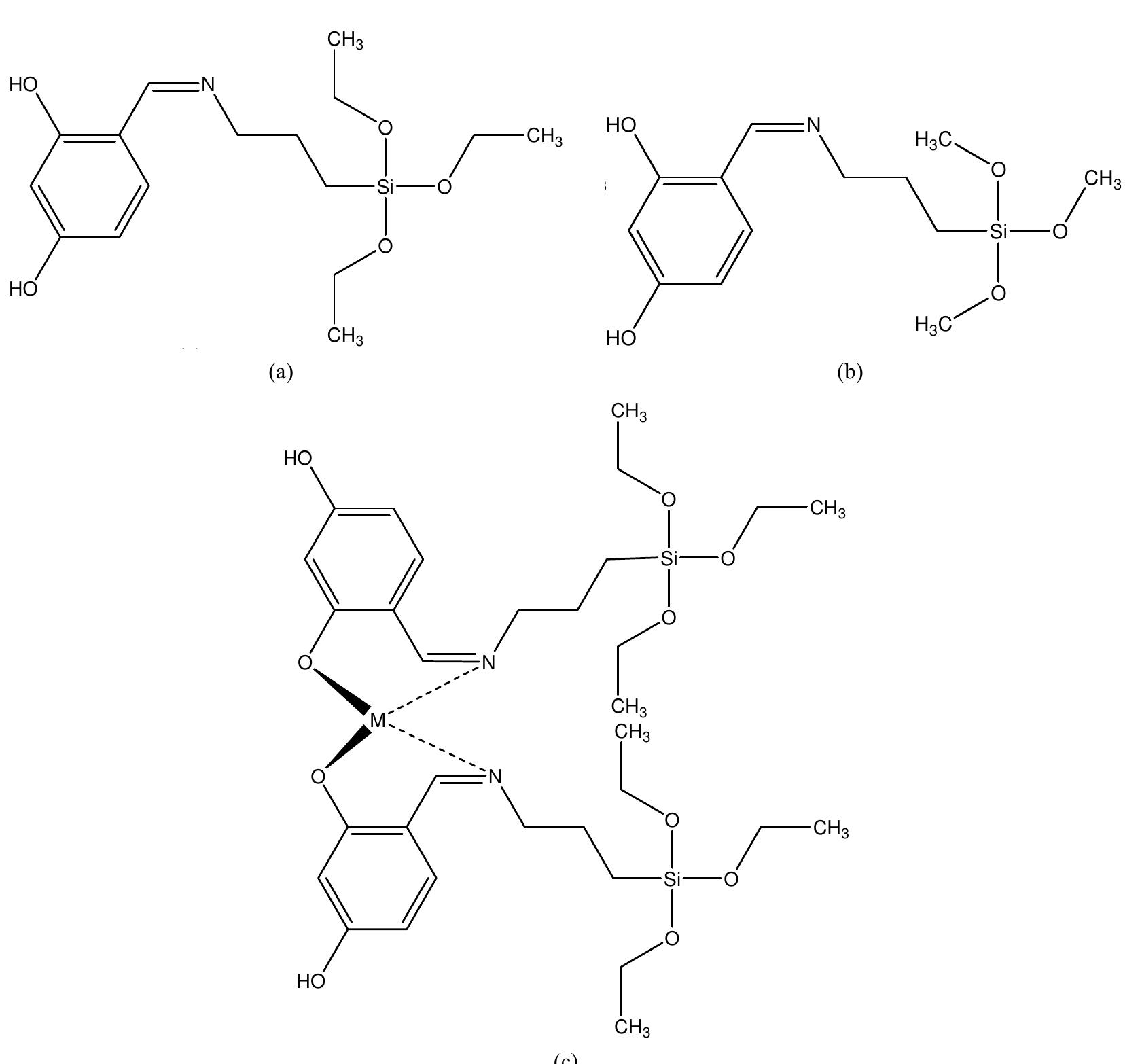(a) the proposed structure of hesb schiff base ligand, (b)