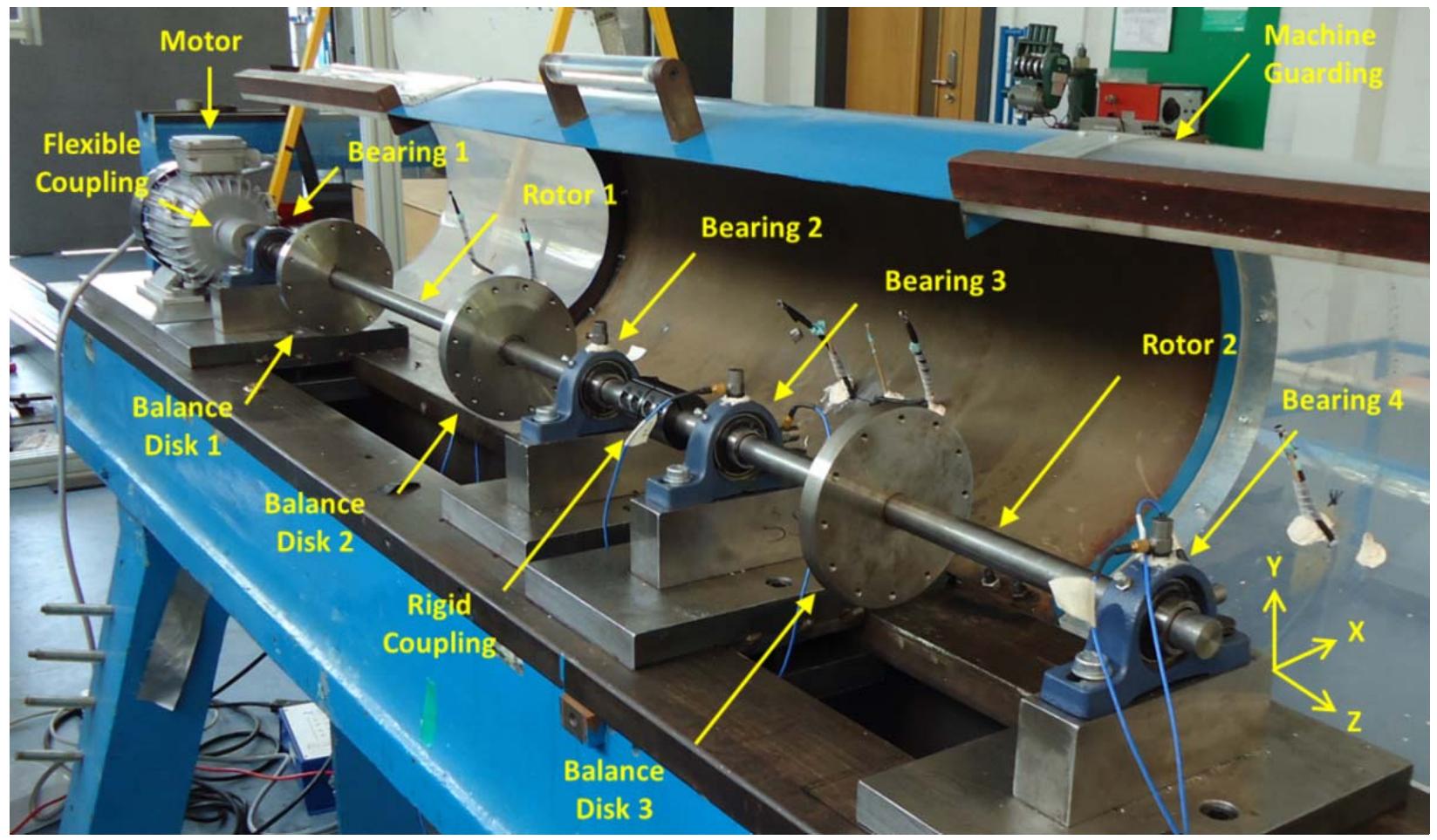 (PDF) Fault Diagnosis of Rotating Machines using Vibration and Bearing ...