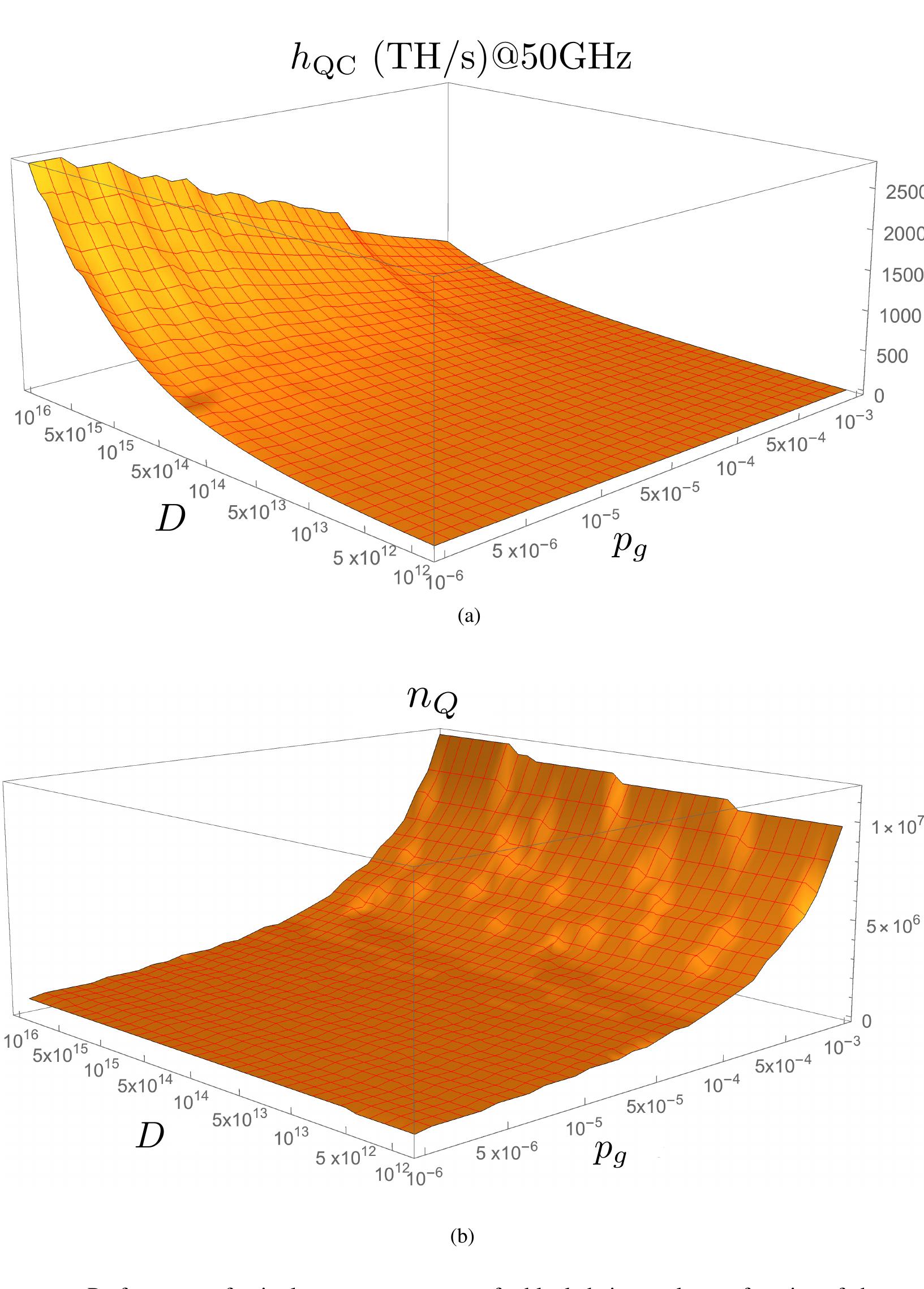 PDF) Quantum Attacks on Bitcoin, and How to Protect Against Them