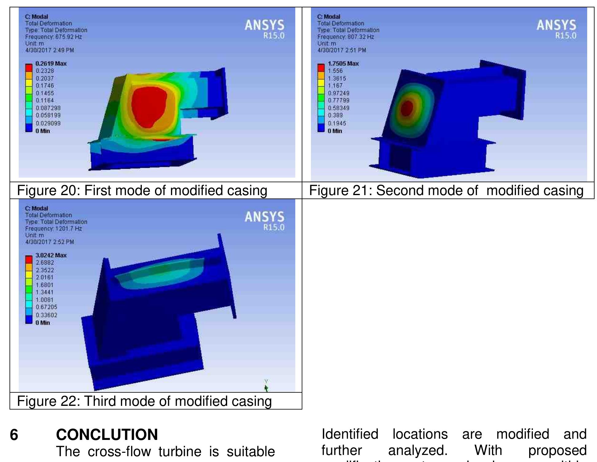 (PDF) Design Methodology and Structural analysis of Cross flow Turbine