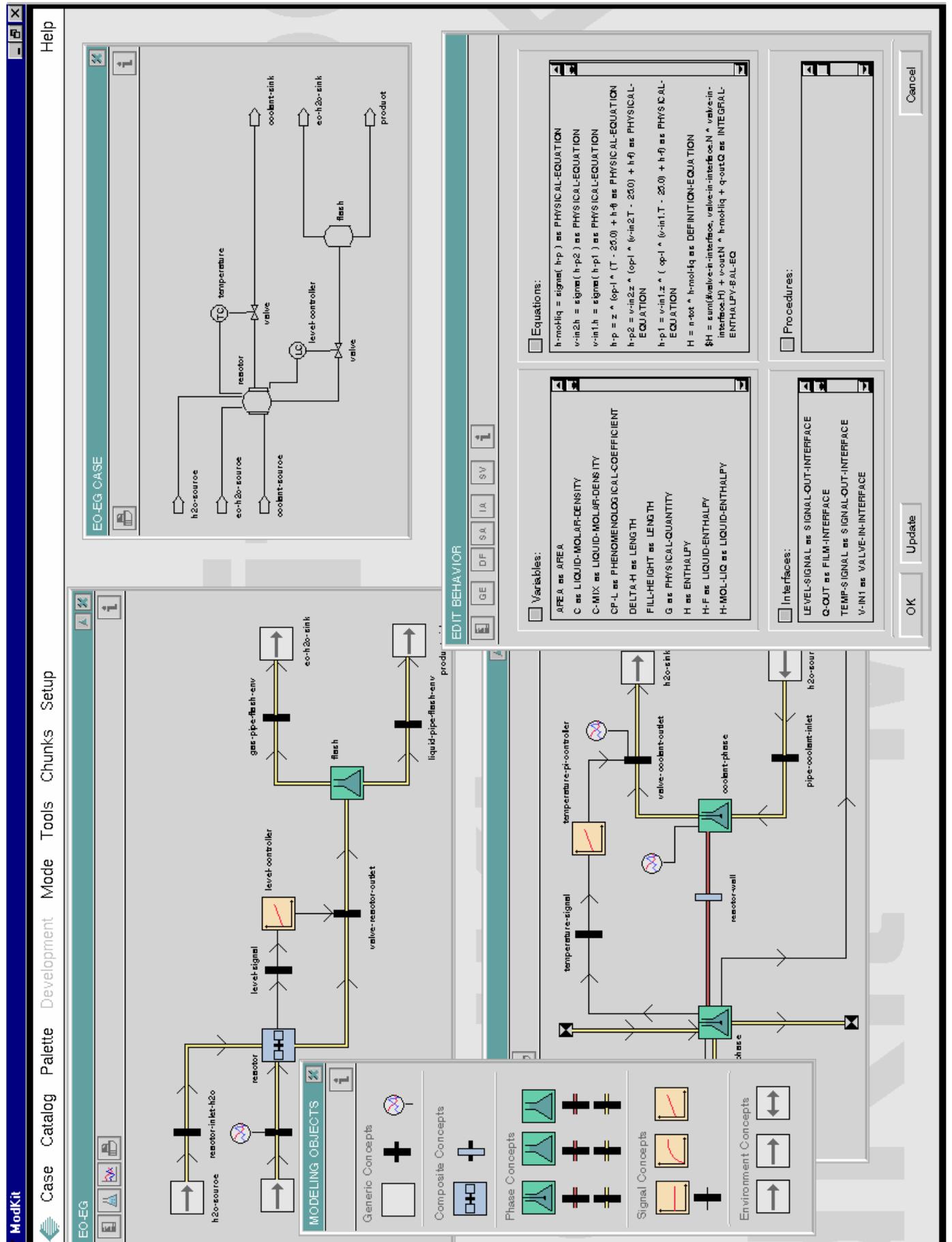 (PDF) An Integrated Environment for Heterogeneous Process Modeling and ...